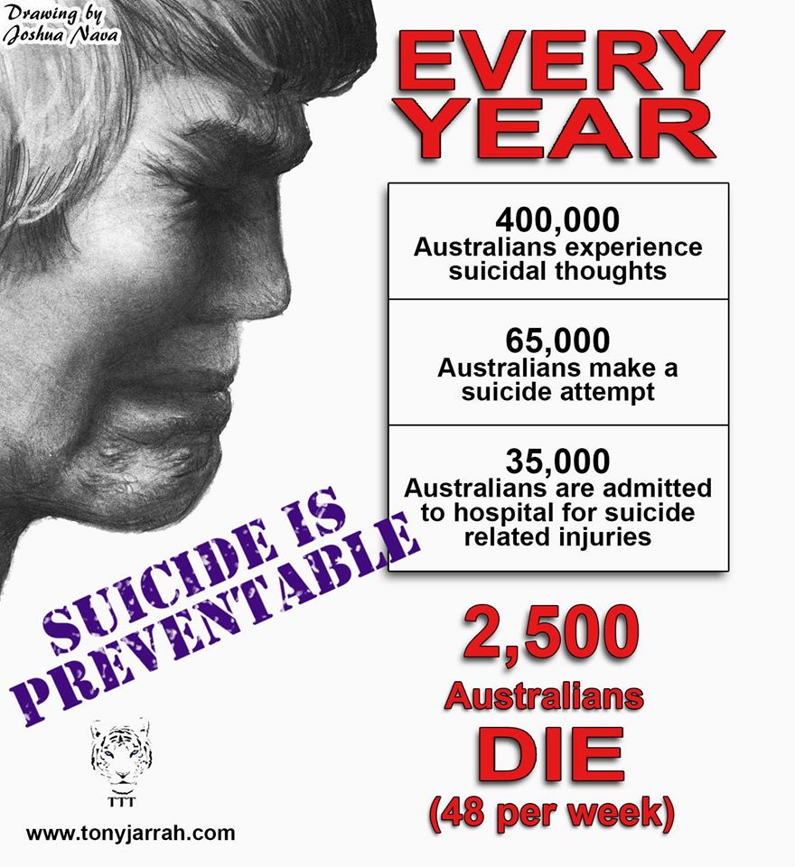 Suicide Statistics Australia